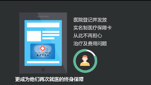 一分钟了解新模式郑州京科类风湿[292016061142GMT].jpg