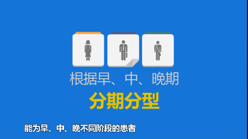 一分钟了解新模式郑州京科类风湿[2920160611321GMT].JPG